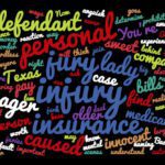 Who to Sue After A Car Accident