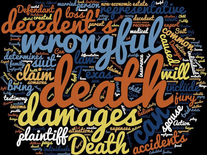 Wrongful Death Texas Case